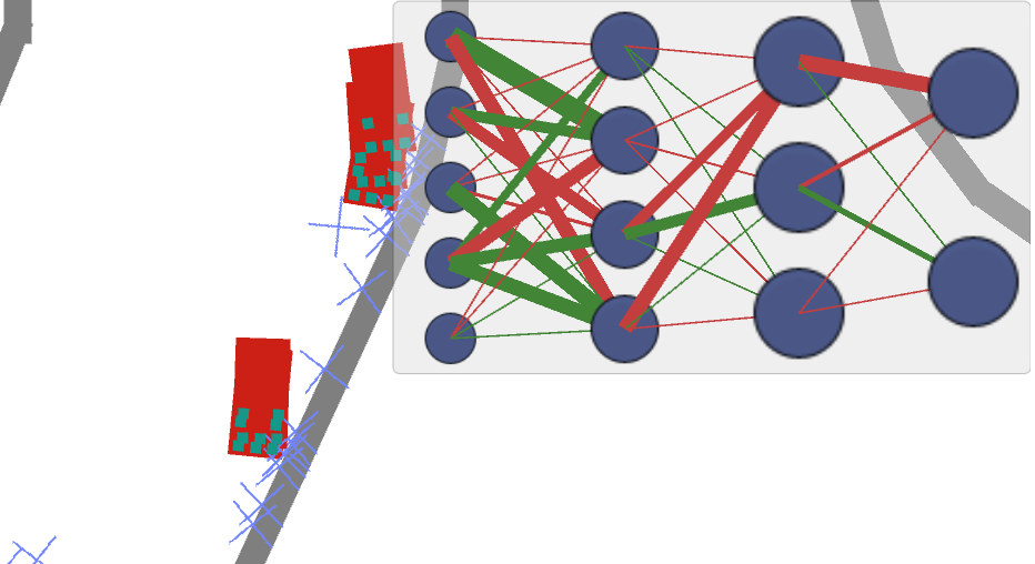 Deep Learning Cars